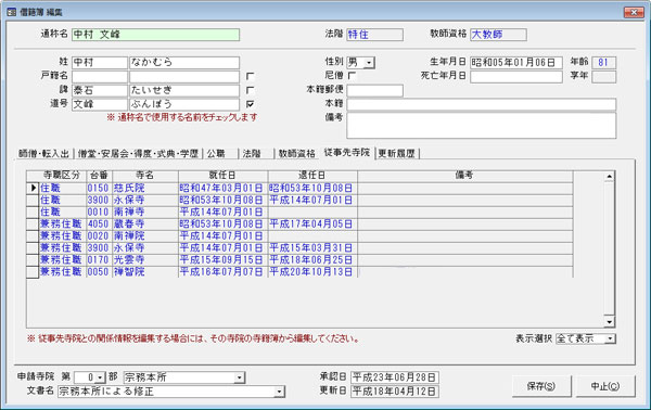 http://www.zenbunka.or.jp/software/images/matsuji_sousekibo.jpg