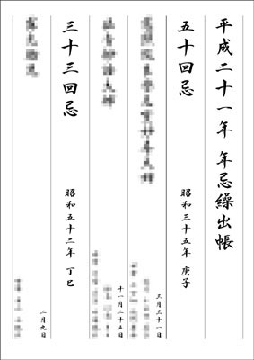 擔雪II法務管理